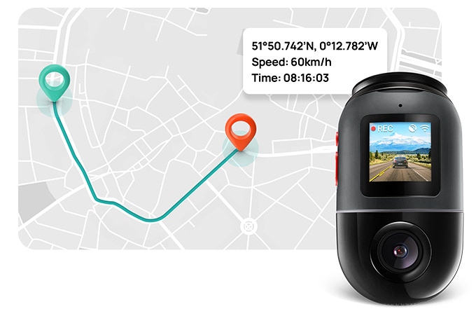 Xác định vị trí nhờ GPS